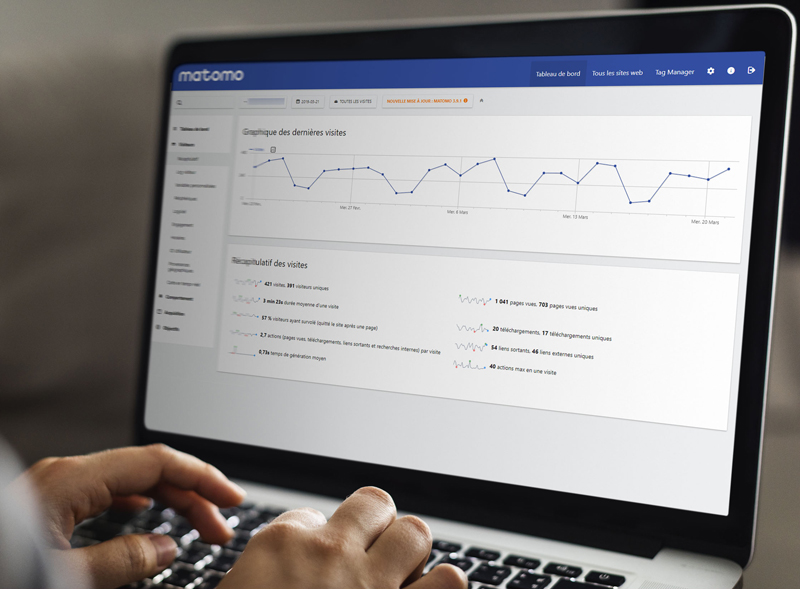 Matomo - Analyse web